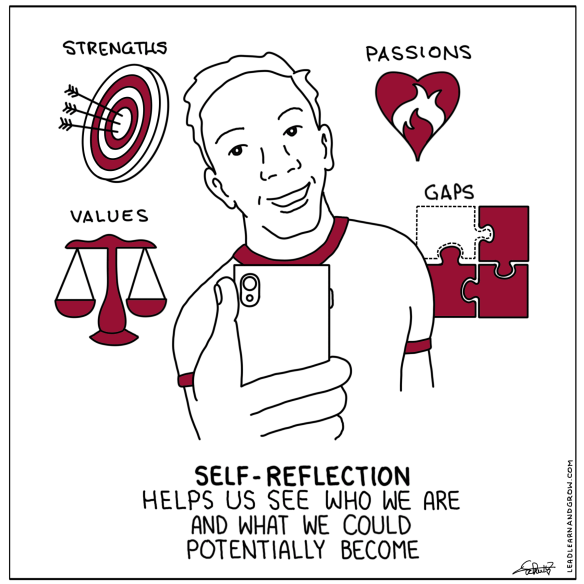 Schultz self-reflection 1