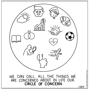 Schultz - circle of influence