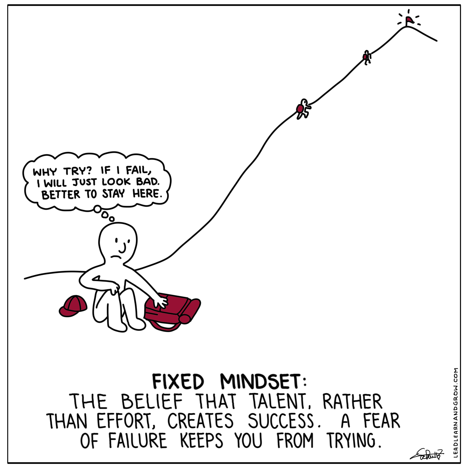 Schultz - fixed mindset