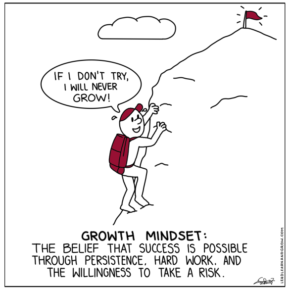 Schultz - growth mindset